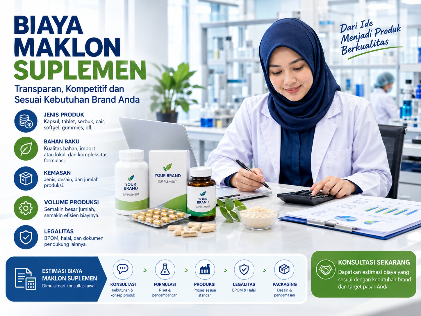 biaya maklon suplemen panduan lengkap & estimasi 2026