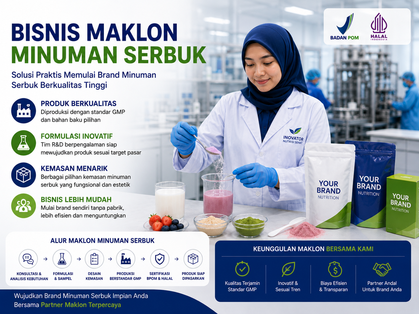 bisnis maklon minuman serbuk peluang emas 2026