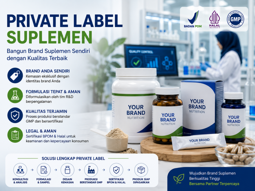 Private Label Suplemen: Bangun Merek Anda Sendiri private label suplemen bangun merek anda sendiri