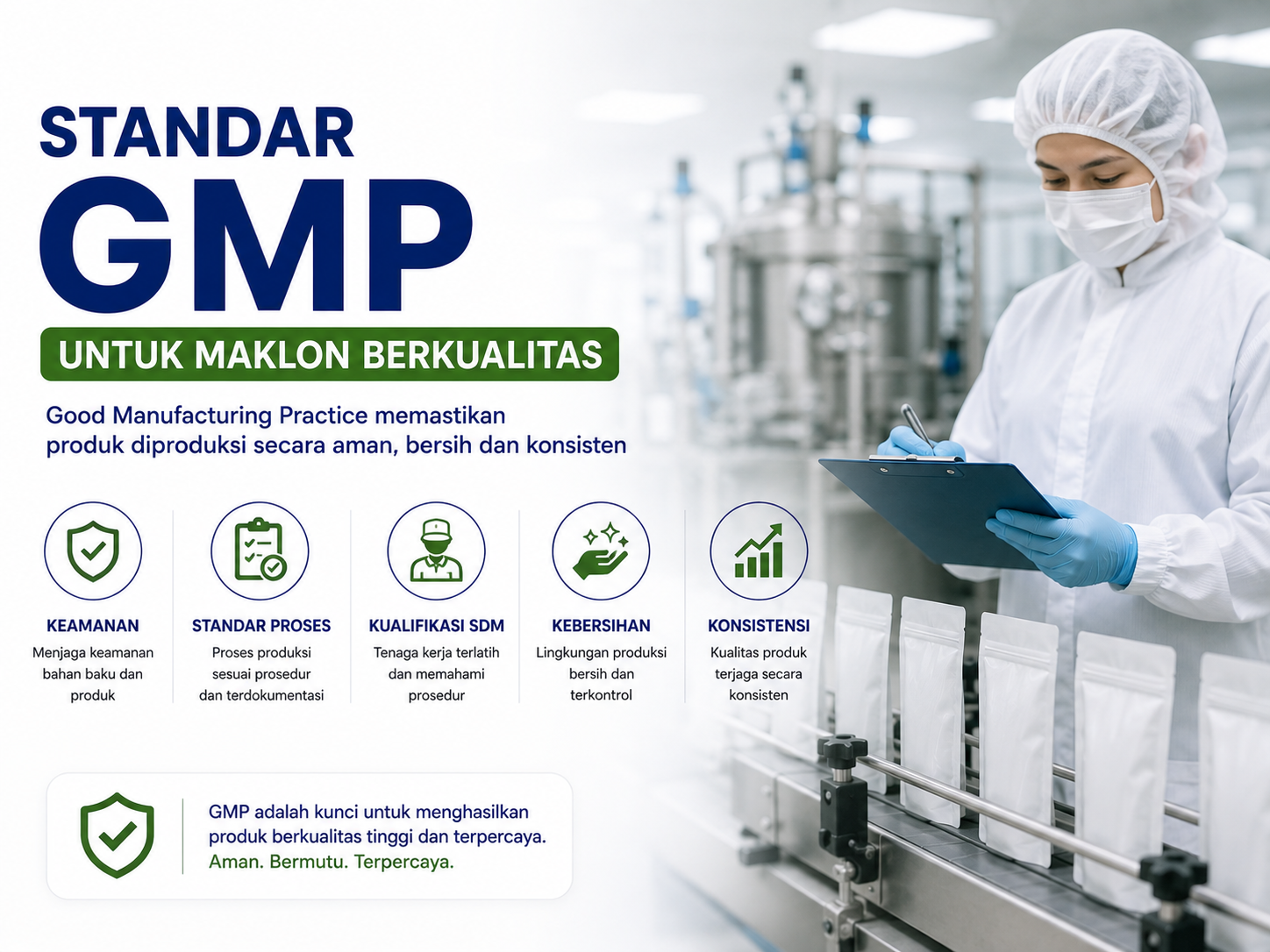 standar gmp maklon kunci sukses produk berkualitas
