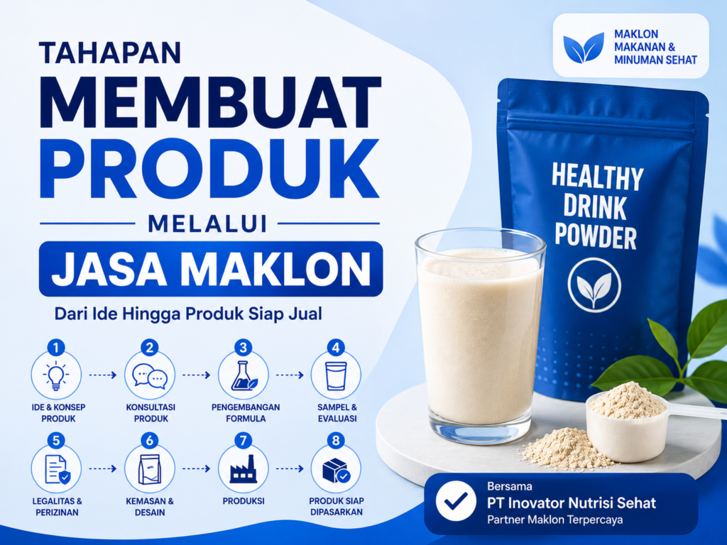 Tahapan Membuat Produk melalui Jasa Maklon: Panduan Lengkap untuk Brand Owner tahapan membuat produk melalui jasa maklon